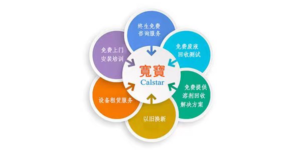 邦立白蟻防治